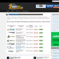 2host4u.com 2host4u.com