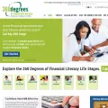 360financialliteracy.org