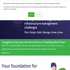 3-gis.com
