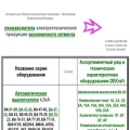 47-63.ru