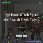4ctradingsignals.com