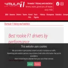 4mula1stats.com