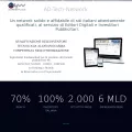 4wmarketplace.com