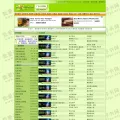 5ips.net 5ips.net
