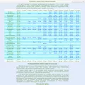5klass.net