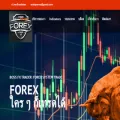 789forex.com
