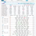 7999.com
