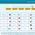 7aneen-iq.com 7aneen-iq.com