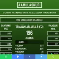 aamulaskuri.fi aamulaskuri.fi