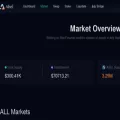 abelfinance.xyz