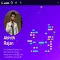 abhith.net