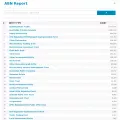 abnreport.com.au abnreport.com.au