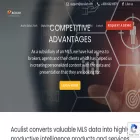 aculist.com aculist.com