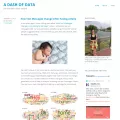 adashofdata.com adashofdata.com