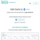 addcharts.com addcharts.com