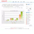 admin51.com admin51.com
