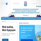 admvoznesenie.ru admvoznesenie.ru
