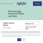 agilytic.be