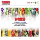 agroworld.my agroworld.my