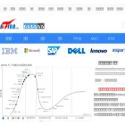 ai.it168.com ai.it168.com