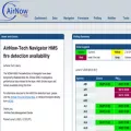 airnowtech.org