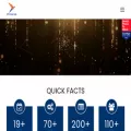 aitglobalindia.com