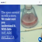 akcelita.com akcelita.com