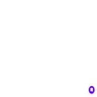 akto.io akto.io