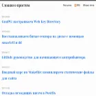 alexeykopytko.com alexeykopytko.com
