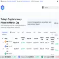 allcoincaps.com