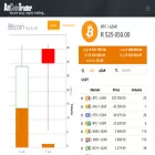 altcointrader.co.za altcointrader.co.za
