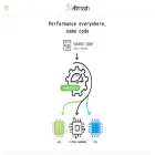 altimesh.com altimesh.com