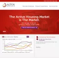 altosresearch.com altosresearch.com