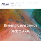 altum.group altum.group