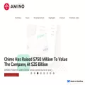 aminocapital.com