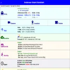 anderson-island.org