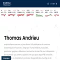 andrieuthomas.com