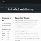 androidvulnerabilities.org