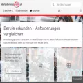 anforderungsprofile.ch anforderungsprofile.ch