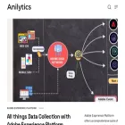 anilytics.io