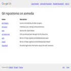 aomedia.googlesource.com aomedia.googlesource.com