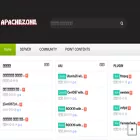 apachezone.com apachezone.com