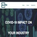 apexmarketsresearch.com apexmarketsresearch.com