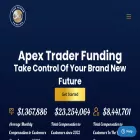 apextraderfunding.com