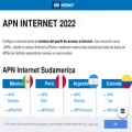 apninternet.com