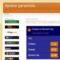 apostacomlucrogarantido-surebet.blogspot.com apostacomlucrogarantido-surebet.blogspot.com