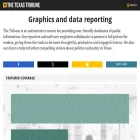 apps.texastribune.org apps.texastribune.org