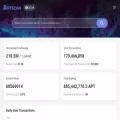 aptscan.ai