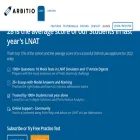 arbitio.co.uk