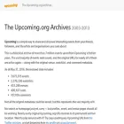 archive.upcoming.org archive.upcoming.org